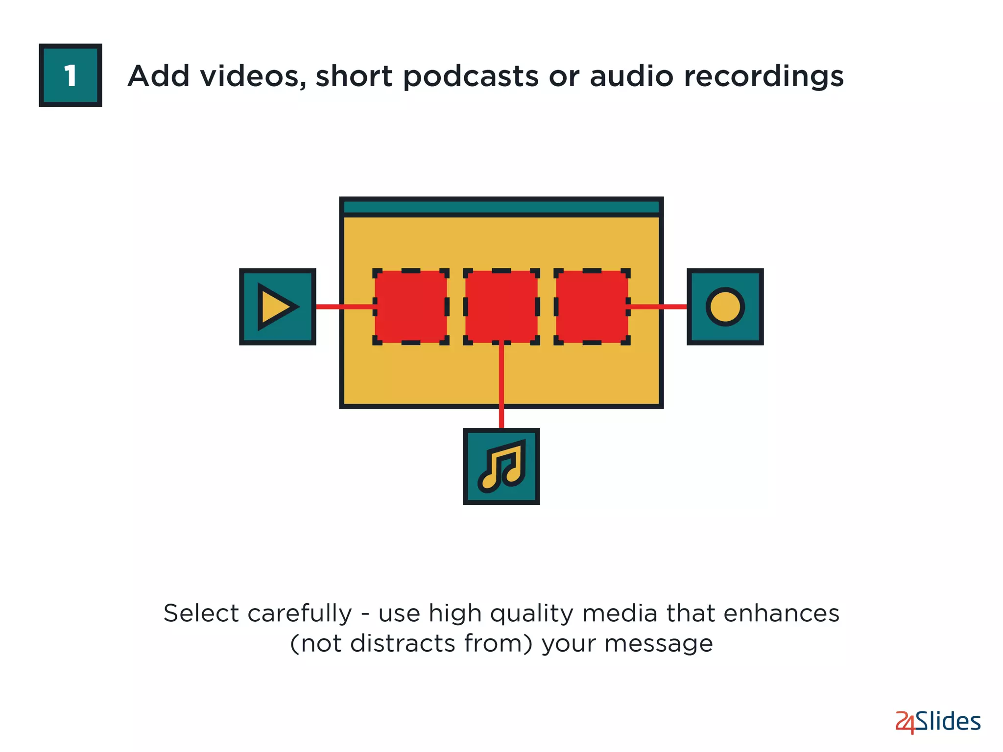 12 Ideas for More Interactive Presentations