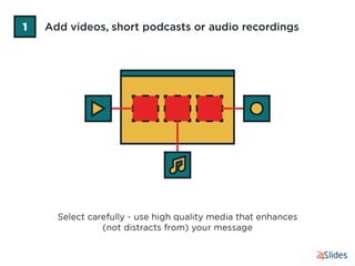 12 Ideas for More Interactive Presentations