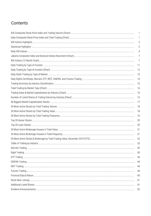 12 Idx Monthly Statistics Desember 2019 PDF 12 idx monthly statistics desember 2019 pdf