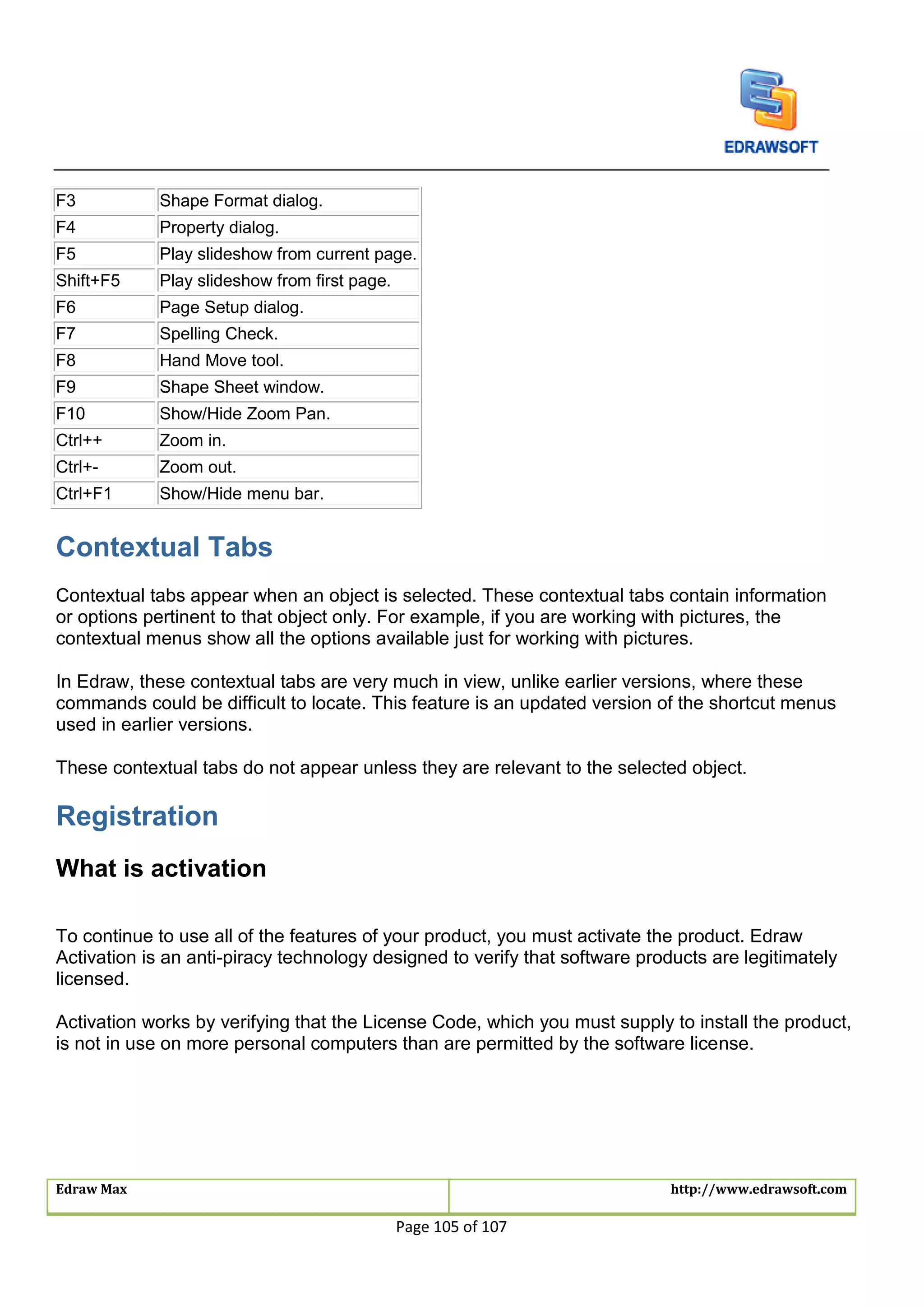 Edraw Max http://www.edrawsoft.com
Page 105 of 107
F3 Shape Format dialog.
F4 Property dialog.
F5 Play slideshow from current page.
Shift+F5 Play slideshow from first page.
F6 Page Setup dialog.
F7 Spelling Check.
F8 Hand Move tool.
F9 Shape Sheet window.
F10 Show/Hide Zoom Pan.
Ctrl++ Zoom in.
Ctrl+- Zoom out.
Ctrl+F1 Show/Hide menu bar.
Contextual Tabs
Contextual tabs appear when an object is selected. These contextual tabs contain information
or options pertinent to that object only. For example, if you are working with pictures, the
contextual menus show all the options available just for working with pictures.
In Edraw, these contextual tabs are very much in view, unlike earlier versions, where these
commands could be difficult to locate. This feature is an updated version of the shortcut menus
used in earlier versions.
These contextual tabs do not appear unless they are relevant to the selected object.
Registration
What is activation
To continue to use all of the features of your product, you must activate the product. Edraw
Activation is an anti-piracy technology designed to verify that software products are legitimately
licensed.
Activation works by verifying that the License Code, which you must supply to install the product,
is not in use on more personal computers than are permitted by the software license.
 