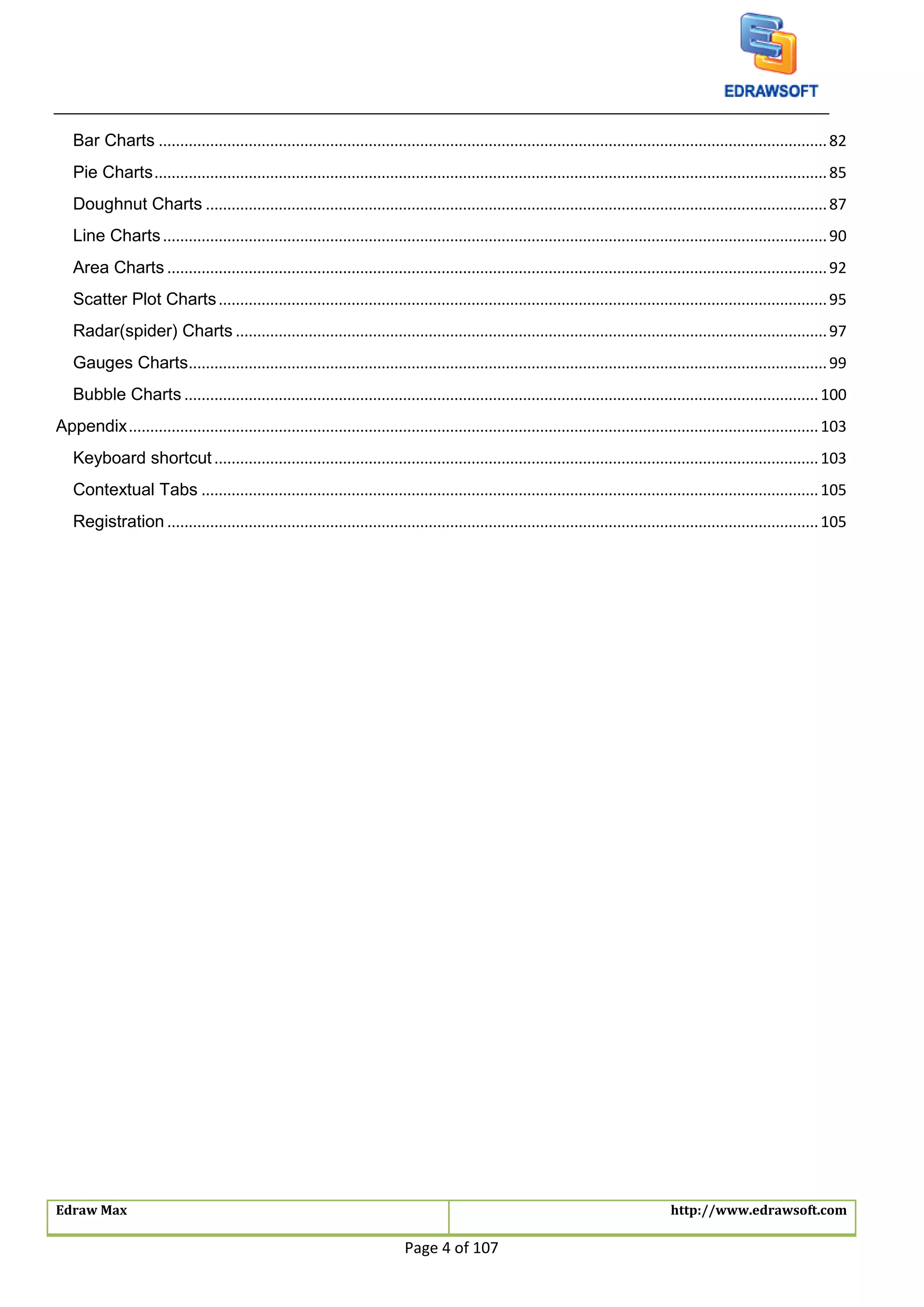 Edraw Max http://www.edrawsoft.com
Page 4 of 107
Bar Charts ............................................................................................................................................................82
Pie Charts.............................................................................................................................................................85
Doughnut Charts .................................................................................................................................................87
Line Charts...........................................................................................................................................................90
Area Charts ..........................................................................................................................................................92
Scatter Plot Charts..............................................................................................................................................95
Radar(spider) Charts ..........................................................................................................................................97
Gauges Charts.....................................................................................................................................................99
Bubble Charts ....................................................................................................................................................100
Appendix.................................................................................................................................................................103
Keyboard shortcut .............................................................................................................................................103
Contextual Tabs ................................................................................................................................................105
Registration ........................................................................................................................................................105
 