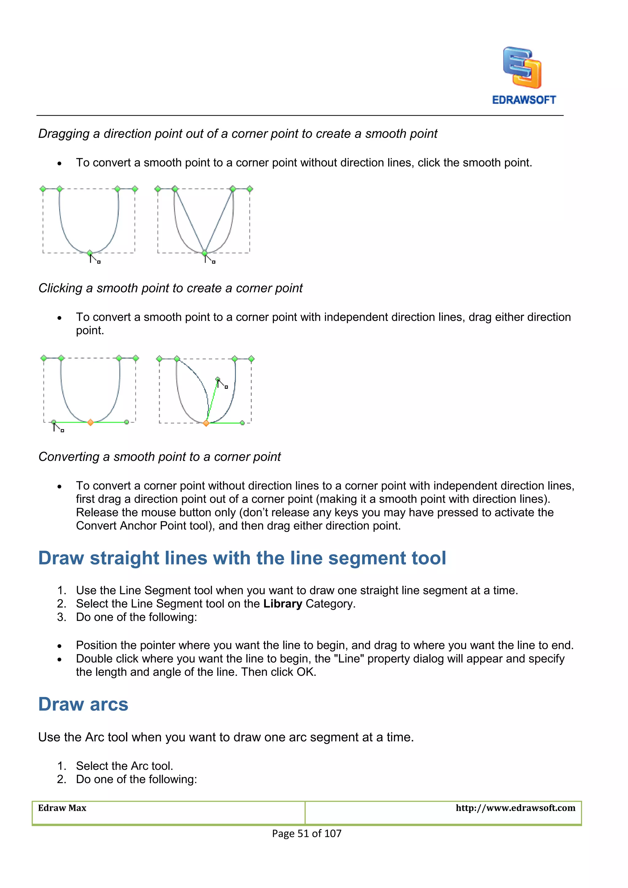 Edraw Max http://www.edrawsoft.com
Page 51 of 107
Dragging a direction point out of a corner point to create a smooth point
 To convert a smooth point to a corner point without direction lines, click the smooth point.
Clicking a smooth point to create a corner point
 To convert a smooth point to a corner point with independent direction lines, drag either direction
point.
Converting a smooth point to a corner point
 To convert a corner point without direction lines to a corner point with independent direction lines,
first drag a direction point out of a corner point (making it a smooth point with direction lines).
Release the mouse button only (don’t release any keys you may have pressed to activate the
Convert Anchor Point tool), and then drag either direction point.
Draw straight lines with the line segment tool
1. Use the Line Segment tool when you want to draw one straight line segment at a time.
2. Select the Line Segment tool on the Library Category.
3. Do one of the following:
 Position the pointer where you want the line to begin, and drag to where you want the line to end.
 Double click where you want the line to begin, the "Line" property dialog will appear and specify
the length and angle of the line. Then click OK.
Draw arcs
Use the Arc tool when you want to draw one arc segment at a time.
1. Select the Arc tool.
2. Do one of the following:
 