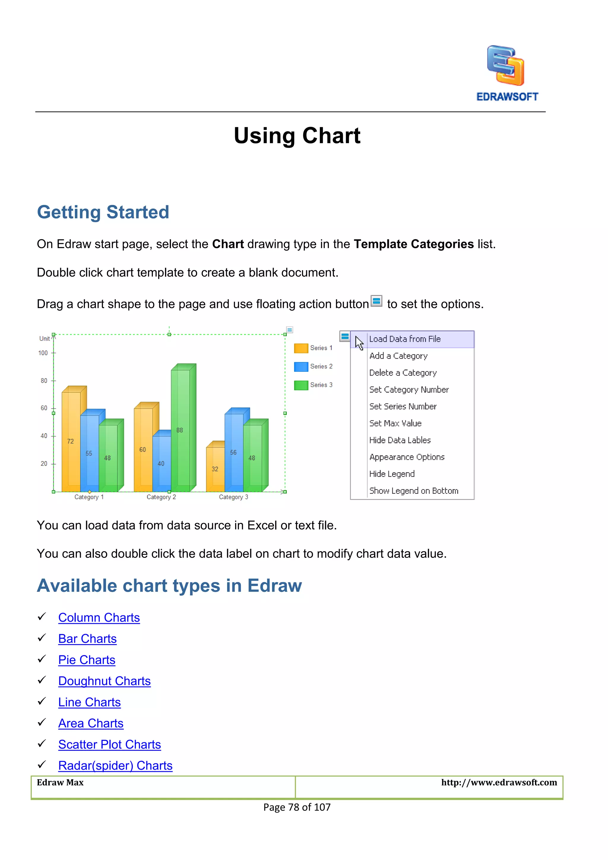 Edraw Max http://www.edrawsoft.com
Page 78 of 107
Using Chart
Getting Started
On Edraw start page, select the Chart drawing type in the Template Categories list.
Double click chart template to create a blank document.
Drag a chart shape to the page and use floating action button to set the options.
You can load data from data source in Excel or text file.
You can also double click the data label on chart to modify chart data value.
Available chart types in Edraw
 Column Charts
 Bar Charts
 Pie Charts
 Doughnut Charts
 Line Charts
 Area Charts
 Scatter Plot Charts
 Radar(spider) Charts
 