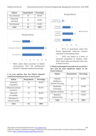 A Study on Fintech Innovations and their Impact on the Future of ...