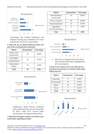 A Study on Fintech Innovations and their Impact on the Future of ...