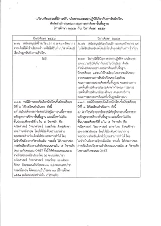 ddrda
ruJi u u rfi s u ei r u fi fi n r :rJ Yu uI u u r u $a u uu ? il fr fi6 ufi u a fi'u n r : Yu rin uE t., u
vvevd&&
d { n n d 1 un {1u n fu u n :5ilfl 1 :fl 1 :ft fl u1 l,uyi u5 1u
tjnr:finur bddb fiu tlnr:6nu1 bdd6',
flnr:finryr bddb tjnr:finrgr bdd6,,
b.oto arir.lauu'lfiI:r riuufi nr::yor]ufv{ u1 n:q
d Aq v v a v $ tq yv s d
a 1 n Lo nl1 La tt1 t: u u ttn? ua Lil 114:u t{ulj :o't n La u :J
-iqe4
t{ 0u L?zu n?unu n1: tljl t:uu
to.ob a#lauulril:rGuufi nr:iuFmv;nu'ln: uriq
 @vu s
hL[#iu rQ uui o r nrI n I fi Lt o utu zu n raTu ri'r n r : rqir ri u ut
Ll.J T.J b.oen lun:nifi fi fl rUu'rFi0n1:lfr rrIfr oruruTauru
,o -^ i u v u d u u
ttauuu?ufl LJatnu? n!n'r::uunt:uu fi {nFl
4&&
alu n{1uFt[uu n:::.Jn1: n1:fl nul?uv{u51u
fl nr:finur tedde, tril:rGuu lnt:n:uuiu'uou
e1fl nfuu n::r nr:iurinGuurofl :{ tiuu
<&x
nils n::il n1:4fl 'rufl nu'r?,uv!ug'ru Fr ilun:Iil n1:
rtnfi ufi nr:fi nut J:vnrLfi nrcrvion ruu fl ::il nr:
dd4Ud
tll Flvufl n1:fl nutl]5uilFl nBl Lau0 tafl 10fl 1:
o!,3
n{uu n:5il n1:n'r:fl fl 19't1Juv!uf, 1uv!Q1:[u'r
ddu4ud{tv
en. en.b n:6UlJ n1:AOUFl nm Ofl Unt: UUtUIJDUilfi nU1
o,i 6l i.l d o
^ - 3
UYI o t14L:'1t:UUfiltUUnl: O{U
o) I:r riuurlo.iaon{oaoutrlo ulun:ou rdovrrrorU
u < & X X q 'auafl afl :n1:fl nu]fl uluf, 1u uavtuovl't LlJtnus4At
riur.J:vnufinrcrflfi u tu a imyd'n 6a
noimnrami iyrurflrafli nlu'rtilu d'lnilfinrcr
LLa vnlur 6'{ n qr* louirifi :u (tun?r:r u'l nd1 u
ovai
v,t o r14il't u a 1 u : u rpr n u rlil a v a 1 lJ 1 : ndrtri 10 u
4 io d, , a ; ^ Z,
",LIJ{ 1 tUuFl o{n?q?$'r tl3J !nil :?}.tyt{ LlrUry n1fi ,{a
v4doq6lau
n'r:no[a0ntTU{Fr,]}Jalnunuuuu:?}.[u d ?l1]uan
To u :: u riu nr v uuu o-N ET vrsrd lfirirur runu LLuu:?lr
alndoaou"uosl:rG uu lou (o) ns ttuuaoli rJ'r
nninnrami ivrurorani nlurtuu uav#.lnn
dac7,v
frnrgr 6rlrrsrruuLtjuiouav c<o (to) nuLruuaouet'l
n'luld'{ n6ju fionvuruurfl uiounv ro 6Inr:fi nur
todd6', as6 onu [uurvi rrTulu a irnualn)
en. sn. b fl :tUil n1:AO!nqm OnU nt: UU1JUl] fi UIJO nU1
4,.j q i5 d o ^ - C
UYI o t14t:{t:UUO'lLUUfl'l: O{U
r ) I: r ri u u rlo { o 0 n {o a o uhi'o a'tu n : o r rdo u r r.r o.r
!
Y' Z & u,a
uanafl :n1:fi nu11uluf, 'ru $au ru0111 Lil tnu!4
9t
fiutj:cnilfinrgrilfi u lu a irrua'n 6o
nainnrani iuurnrani nlu{v}u #rnufinrgr
ua v n'ru1 6'.r n qrs lor ut#fi : u oiu Fr?'r :J u r n.d'r u
ouai,
fl o Lu )J'r u 6't u :l un n vr :lil a u a 1 }]'r 5 0 ?irlei lor u
lrio'r r{Jufiosnx ni$r rfr tr ifr u :rrlfr'r l#r]:v nT nr.ra
nr:6'rr u6 o n uB u{m'urd'leYu n u utuu:lil"lu a i trradn
Tou:rrrrYunvtluu O-NET
 