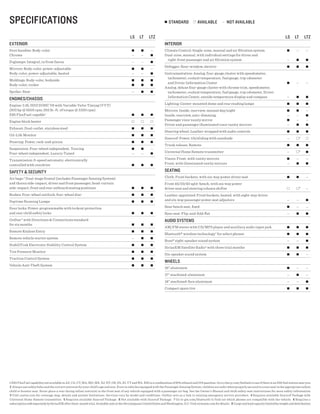 sPecIfIcAtIons                                                                                                        n  stAndArd           n  AVAILAbLe          —    not AVAILAbLe


                                                                                            Ls     Lt     Ltz                                                                                                     Ls     Lt       Ltz
exterIor                                                                                                              InterIor
Door handles: Body-color                                                                     n      n      —          Climate Control: Single-zone, manual and air filtration system                               n      —       —
Chrome                                                                                       —      —      n          Dual-zone, manual, with individual settings for driver and
                                                                                                                       right-front passenger and air filtration system                                             —      n       n
Foglamps: Integral, in front fascia                                                          —      —      n
                                                                                                                      Defogger: Rear-window, electric                                                              n      n       n
Mirrors: Body-color, power-adjustable                                                        n      n      —
Body-color, power-adjustable, heated                                                         —      —      n          Instrumentation: Analog, four-gauge cluster with speedometer,
                                                                                                                        tachometer, coolant temperature, fuel gauge, trip odometer
Moldings: Body-color, bodyside                                                               n      n      n
                                                                                                                        and Driver Information Center                                                              n      —       —
Body-color, rocker                                                                           n      n      n
                                                                                                                      Analog, deluxe four-gauge cluster with chrome trim, speedometer,
Spoiler: Rear                                                                                —      n      n            tachometer, coolant temperature, fuel gauge, trip odometer, Driver
                                                                                                                        Information Center, outside temperature display and compass                                —      n       n
engInes/chAssIs
Engine: 3.6L SIDI DOHC V6 with Variable Valve Timing (VVT)                                                            Lighting: Center-mounted dome and rear reading lamps                                         n      n       n

(300 hp @ 6500 rpm; 262 lb.-ft. of torque @ 5300 rpm)                                                                 Mirrors: Inside, rearview, manual day/night                                                  n      n       —
E85 FlexFuel-capable 1                                                                       n      n      n          Inside, rearview, auto-dimming                                                               —      —       n

Engine block heater                                                                          n      n      n          Passenger visor vanity mirror                                                                n      —       —
                                                                                                                      Driver and passenger illuminated visor vanity mirrors                                        —      n       n
Exhaust: Dual-outlet, stainless steel                                                        n      n      n
                                                                                                                      Steering wheel: Leather-wrapped with audio controls                                          n      n       n
Oil-Life Monitor                                                                             n      n      n
                                                                                                                      Sunroof: Power, tilt/sliding with sunshade                                                   —      n 4     n
Steering: Power, rack-and-pinion                                                             n      n      n
                                                                                                                      Trunk release: Remote                                                                        n      n       n
Suspension: Four-wheel independent, Touring                                                  n      n      —
Four-wheel independent, Luxury-Tuned                                                         —      —      n          Universal Home Remote transmitter                                                            —      n   5
                                                                                                                                                                                                                                  n

Transmission: 6-speed automatic, electronically                                                                       Visors: Front, with vanity mirrors                                                           n      —       —

controlled with overdrive                                                                    n      n      n          Front, with illuminated vanity mirrors                                                       —      n       n

sAfety & securIty                                                                                                     seAtIng
Air bags: 2 Dual-stage frontal (includes Passenger Sensing System)                                                    Cloth: Front buckets, with six-way power driver seat                                         n      n       —

and thorax side-impact, driver and front passenger; head-curtain                                                      Front 40/20/40 split-bench, with six-way power
side-impact, front and rear outboard seating positions                                       n      n      n          driver seat and steering column shifter                                                      n      n 6     —

Brakes: Four-wheel antilock, four-wheel disc                                                 n      n      n          Leather-appointed: Front buckets, heated, with eight-way driver
Daytime Running Lamps                                                                        n      n      n          and six-way passenger power seat adjusters                                                   —      —       n

Door locks: Power-programmable with lockout protection                                                                Rear bench seat, fixed                                                                       n      —       —

and rear child safety locks                                                                  n      n      n          Rear seat: Flip-and-fold-flat                                                                —      n       n

OnStar 3 with Directions & Connections standard                                                                       AudIo systeMs
for six months                                                                               n      n      n
                                                                                                                      AM/FM stereo with CD/MP3 player and auxiliary audio input jack                               n      n       n
Remote Keyless Entry                                                                         n      n      n
                                                                                                                      Bluetooth® wireless technology 7 for select phones                                           n      n       n
Remote vehicle starter system                                                                —      n      n
                                                                                                                      Bose® eight-speaker sound system                                                             —      —       n
StabiliTrak Electronic Stability Control System                                              n      n      n
                                                                                                                      SiriusXM Satellite Radio 8 with three trial months                                           n      n       n
Tire Pressure Monitor                                                                        n      n      n
                                                                                                                      Six-speaker sound system                                                                     n      n       —
Traction Control System                                                                      n      n      n
                                                                                                                      wheeLs
Vehicle Anti-Theft System                                                                    n      n      n
                                                                                                                      16" aluminum                                                                                 n      —       —

                                                                                                                      17" machined-aluminum                                                                        —      n       —

                                                                                                                      18" machined-face aluminum                                                                   —      —       n

                                                                                                                      Compact spare tire                                                                           n      n       n




1 E85 FlexFuel capability not available in AZ, CA, CT, MA, MD, ME, NJ, NY, OR, PA, RI, VT and WA. E85 is a combination of 85% ethanol and 15% gasoline. Go to chevy.com/biofuels to see if there is an E85 fuel station near you.
2 Always use safety belts and the correct restraint for your child’s age and size. Even in vehicles equipped with the Passenger Sensing System, children are safer when properly secured in a rear seat in the appropriate infant,
child or booster seat. Never place a rear-facing infant restraint in the front seat of any vehicle equipped with a passenger air bag. See the Owner’s Manual and child safety seat instructions for more safety information.
3 Visit onstar.com for coverage map, details and system limitations. Services vary by model and conditions. OnStar acts as a link to existing emergency service providers. 4 Requires available Sunroof Package with
Universal Home Remote transmitter. 5 Requires available Sunroof Package. 6 Not available with Sunroof Package. 7 Go to gm.com/bluetooth to find out which phones are compatible with the vehicle. 8 Requires a
subscription sold separately by SiriusXM after three-month trial. Available only in the 48 contiguous United States and Washington, D.C. Visit siriusxm.com for details. 9 Cargo and load capacity limited by weight and distribution.
 