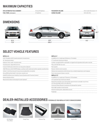 MAxIMuM cAPAcItIes
ePA-estIMAted fueL econoMy                                       18 city/30 highway         PAssenger VoLuMe                                               104.5 cubic feet/seats 5–6

fueL tAnk (APProxIMAte)                                          17.5 gallons               cArgo VoLuMe 9                                                 18.6 cubic feet




dIMensIons

                                                                                                                                                                                  58.7"




                62.4"                                                                  110.5"                                                                  61.5"
                72.9"                                                                 200.4"




seLect VehIcLe feAtures
IMPALA Ls                                                                                   IMPALA Lt
3.6L V6 engine with 6-speed automatic transmission                                          In addition to or replacing LS features, LT includes:
16" aluminum wheels                                                                         17" machined-aluminum wheels
Exhaust: Dual-outlet, stainless steel                                                       Leather-wrapped shifter and leather-wrapped steering wheel with audio controls
Outside power-adjustable mirrors                                                            Flip-and-fold-flat rear seat
Custom Cloth seats with driver six-way power adjuster                                       Rear spoiler
AM/FM stereo with CD/MP3 player, auxiliary audio input jack and six-speaker sound system    Remote vehicle starter system
OnStar 3 with Directions & Connections standard for six months                              Deluxe instrumentation with chrome trim, outside temperature and compass
SiriusXM Satellite Radio 8 with three-month trial                                           Dual-zone manual climate controls
StabiliTrak Electronic Stability Control System with Traction Control                       IMPALA Ltz
Remote Keyless Entry                                                                        In addition to or replacing LT features, LTZ includes:
Bluetooth wireless technology for select phones7                                            18" machined-face aluminum wheels
                                                                                            Heated front bucket seats with leather appointments and eight-way driver,
                                                                                            six-way passenger power seat adjusters
                                                                                            Universal Home Remote transmitter for garage door opener
                                                                                            Bose eight-speaker sound system
                                                                                            Heated outside power-adjustable mirrors
                                                                                            Foglamps




deALer-InstALLed AccessorIes PersonALIze your IMPALA At cheVy.coM/AccessorIes




       All-Weather                      Cargo Tray                      Exhaust Tip              Splash Guards                       Spoiler Kit
       Floor Mats
 