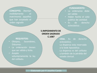 5.IMPEDIMENTO DE
ORDEN SAGRADO
C.1087
CONCEPTO. Atentan
inválidamente el
matrimonio aquellos
que han aceptado el
orden sagrado
FUNDAMENTO:
• La ordenanza debe
ser valida
• Haber hecho el voto
publico de castidad.
• Es de derecho
eclesiástico .
CESA. Es de derecho
eclesiástico.
La dispensa esta reservado
a la Sede Apostólica.
La dispensa es del celibato
y también de la pérdida del
estado clerical.
REQUISITOS:
• Obispos, Sacerdotes,
Diáconos .
• La ordenación tienen
que ser válida y lícita.
• Acepto
voluntariamente la ley
del celibato.
Elaborado por P. Joselito Cando
 
