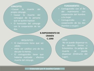 8.IMPEDIMENTO DE
CRIMEN
C.1090
CONCEPTO.
• Causar la muerte del
propio cónyuge.
• Causar la muerte del
conyugue de la persona
que se quiere esposar.
• El homicidio del cónyuge
con la cooperación de los
dos.
FUNDAMENTO:
• Coniuguicidio con el fin
del matrimonio con
cooperación del hombre
o la mujer
• Coniuguicidio en
cooperación de los dos
(hombre o mujer)
CESA:
No se puede dispensar es
de derecho Divino y
Eclesiástico . En peligro de
muerte se puede
dispensar (Ordinario del
Lugar).
REQUISITOS:
• El matrimonio tiene que ser
válido.
• Debe ser católico uno de los
dos por lo menos.
• El coniuguicidio tiene que
haberse realizado , efectiva
muerte del cónyuge.
Elaborado por P. Joselito Cando
 