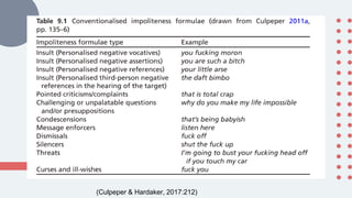 (Culpeper & Hardaker, 2017:212)
 
