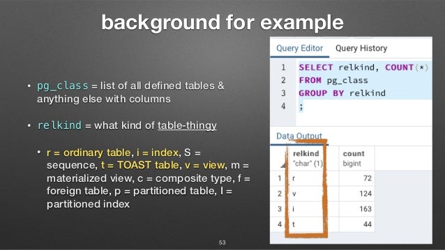 12 In 12 A Closer Look At Twelve Or So New Things In Postgres 12