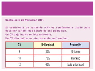 Coeficiente de Variación (CV)
El coeficiente de variación (CV) es comúnmente usado para
describir variabilidad dentro de una población.
Un CV bajo indica un lote uniforme.
Un CV alto indica un lote con mala uniformidad.
 