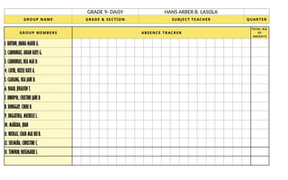 (1_2 index) Group Record Card[Download Me] .pptx