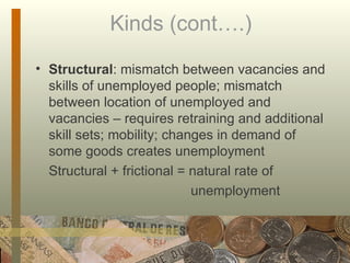 Kinds (cont….) Structural : mismatch between vacancies and skills of unemployed people; mismatch between location of unemployed and vacancies – requires retraining and additional skill sets; mobility; changes in demand of some goods creates unemployment Structural + frictional = natural rate of    unemployment 