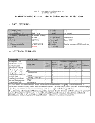 “AÑO DE LA UNIVERSALIZACIÓN DE LA SALUD”
D.S. N° 002-2020-PCM
INFORME MENSUAL DE LAS ACTIVIDADES REALIZADAS EN EL MES DE JUNIO
I. DATOS GENERALES:
1.1. DREA / GRE Ancash 1.2. UGEL Aija
1.3. Modalidad / II.EE. EBR / 86161 1.4. Nivel Secundaria
1.5. Nombrey Apellidosdel
profesor
Humberto Morales
Huaraz 1.6. Especialidad Matemática
1.7. DNI 41899506 1.8. Mes y año Junio -2020
1.9 Número de celular +51951552795
1.10. Correo
electrónico humbertomorales2070@hotmail.com
1.11. Área Varios 1.12. Sección -
II. ACTIVIDADES REALIZADAS
Actividad 1 Datos del mes
Acompañar a los
estudiantes en sus
experiencias de
aprendizaje por web,
televisión y/o radio:
Indicar, del total de
estudiantes a su cargo,
el número de
estudiantes a quienes
has podido acompañar
en su aprendizaje.
Nivel / Área
Grado y
Sección
Nº de
estudia
ntes
Estudiantes acompañados
No
acompañado1 vez
al mes
2
veces
al mes
Tres
veces
al mes
Más de
3 veces
EPT 5º 6 x 2
Comunicación 5º 7 x 1
Tutoría 5º 7 x 1
Ciencia y Tecnología 5º 7 x 1
DPCC 5º 7 x 1
Matemática 5º 7 x 1
1.- No se realizó el acompañamiento, puesto que las estudiantes Sarmiento Milagros y León Sivlano Leyva no
contestaban la llamada o sms y no se conecto durante la semana.En consecuencia se hizo conocer al personal deapoyo
(Auxiliar) y a la directora para su comunicación. Delo cual se logro contactarsey justificarse.
2.- Así mismo el estudiante Ruiz Maldonado Leyva no se conecto durante el mes sin contestarllamadasni responder
los sms, de modo que se hizo conocera su padredel estudiante mediantemensajede texto al no ser contestado la
llamada, como también al personal deapoyo (Auxiliar) y a la directora para su comunicación.
 