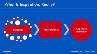 Experience Lab 2017 | 11.08– 11.10 2017
What Is Inspiration, Really?
Evocation Transcendence Approach
Motivation
 