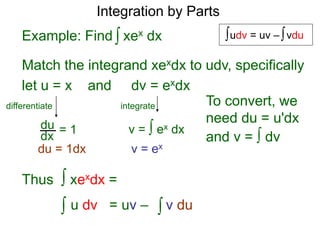 Uvvdu 13 integration by parts x | PPTX