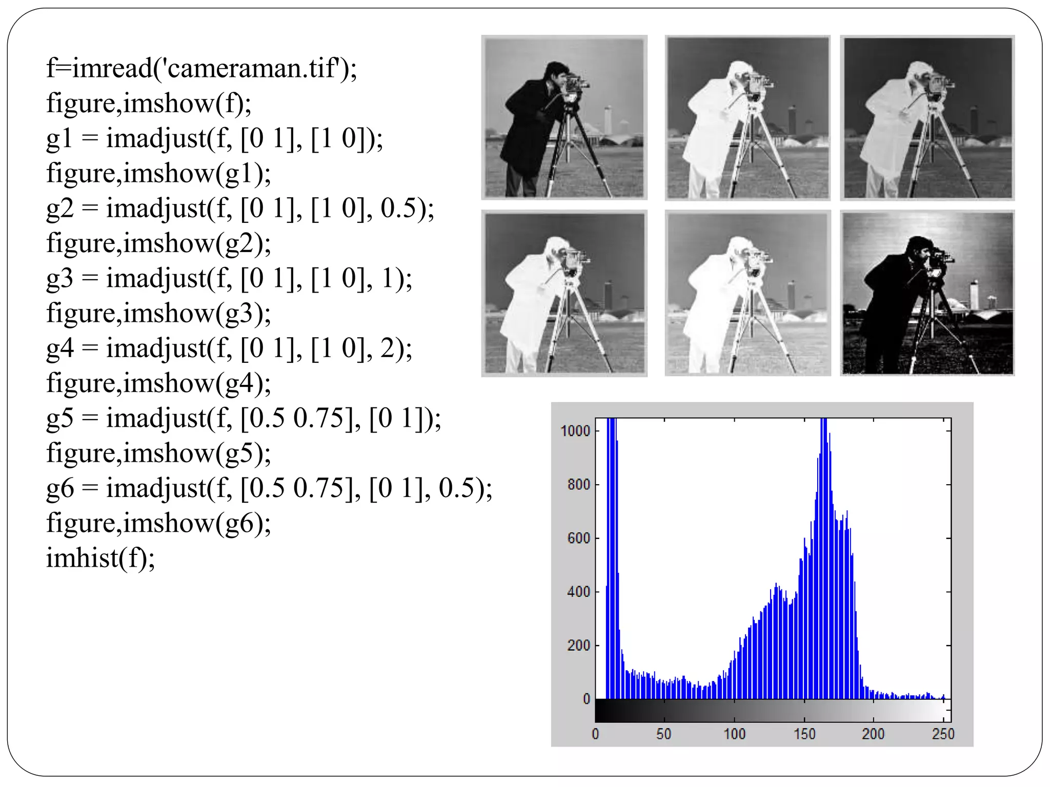 Intensity Transformation and Spatial filtering | PPTX | Photo Editing ...