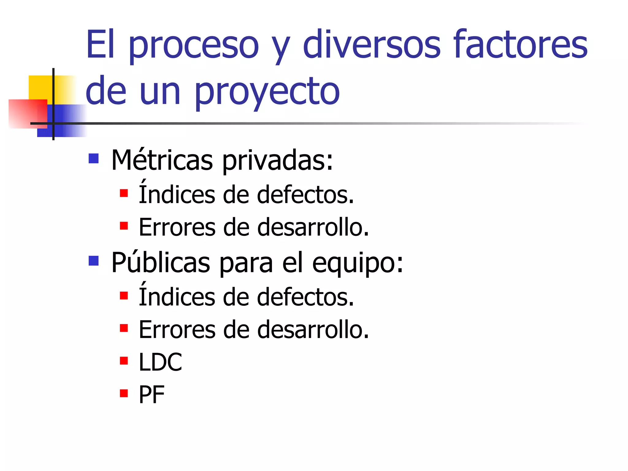 El proceso y diversos factores de un proyecto Métricas privadas: Índices de defectos. Errores de desarrollo. Públicas para el equipo: Índices de defectos. Errores de desarrollo. LDC PF 