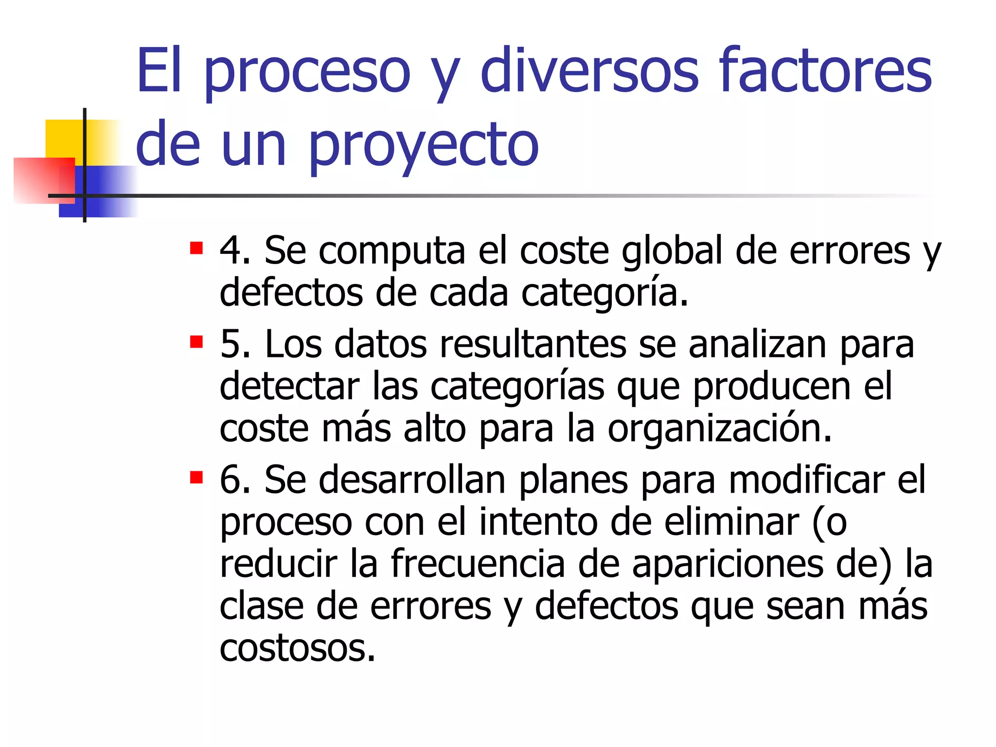 El proceso y diversos factores de un proyecto 4. Se computa el coste global de errores y defectos de cada categoría. 5. Los datos resultantes se analizan para detectar las categorías que producen el coste más alto para la organización. 6. Se desarrollan planes para modificar el proceso con el intento de eliminar (o reducir la frecuencia de apariciones de) la clase de errores y defectos que sean más costosos. 