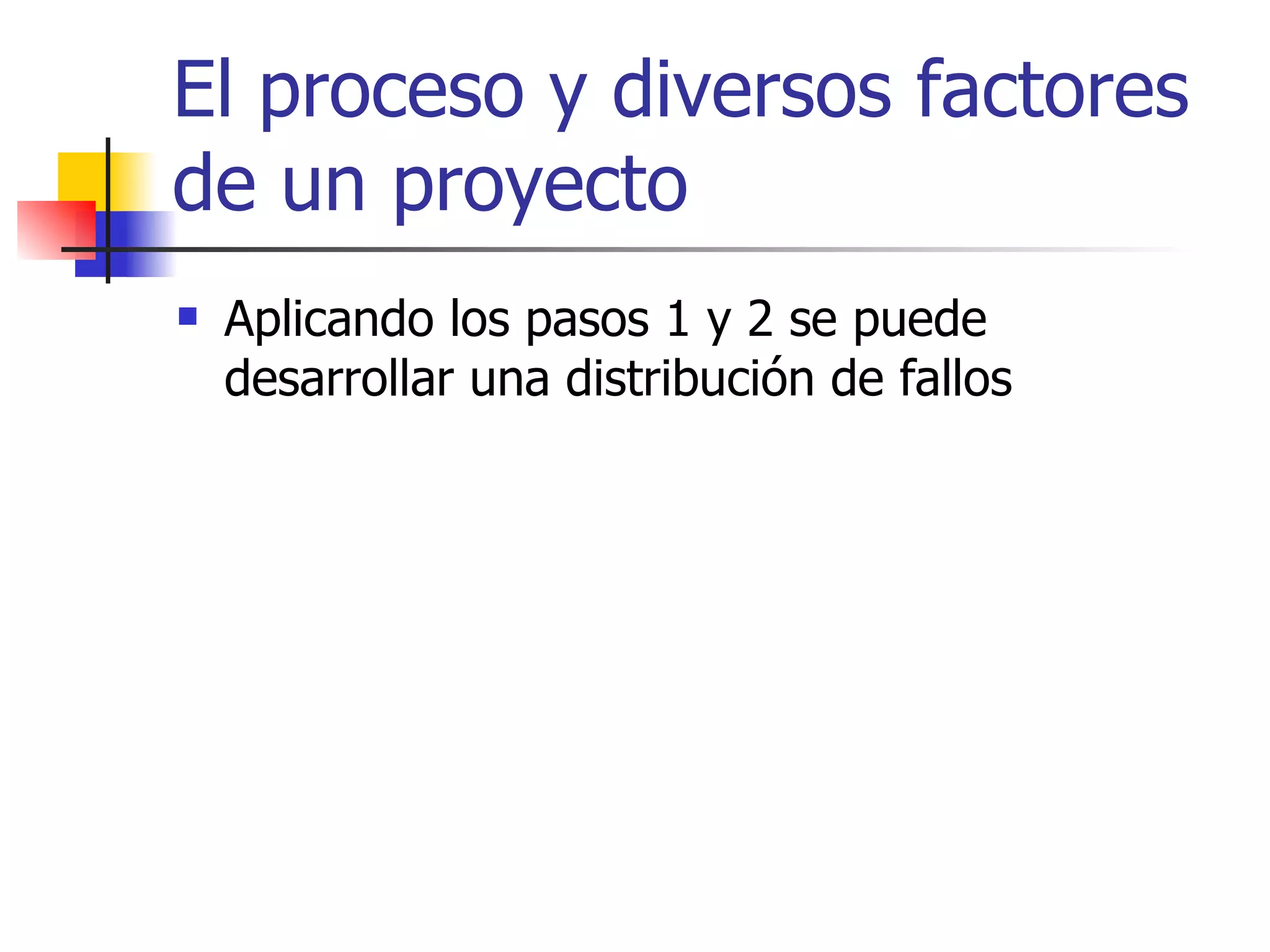 El proceso y diversos factores de un proyecto Aplicando los pasos 1 y 2 se puede desarrollar una distribución de fallos 