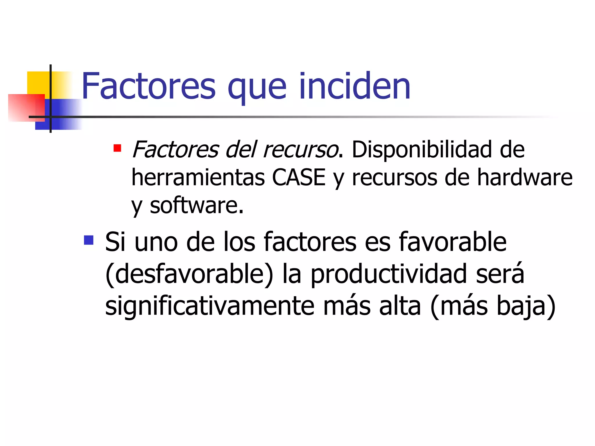 Factores que inciden Factores del recurso . Disponibilidad de herramientas CASE y recursos de hardware y software. Si uno de los factores es favorable (desfavorable) la productividad será significativamente más alta (más baja) 