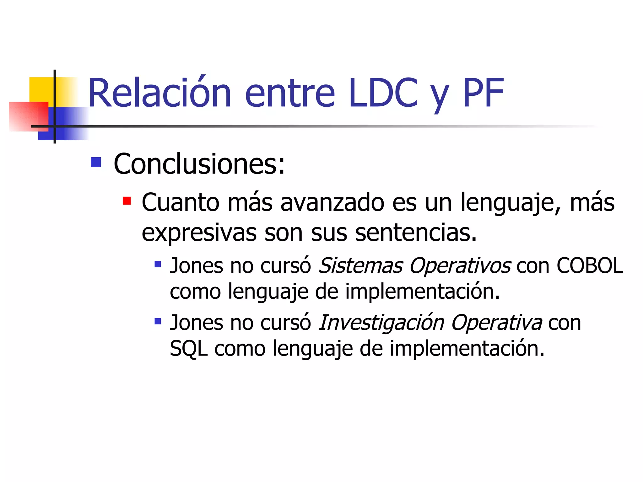 Relación entre LDC y PF Conclusiones: Cuanto más avanzado es un lenguaje, más expresivas son sus sentencias. Jones no cursó  Sistemas Operativos  con COBOL como lenguaje de implementación. Jones no cursó  Investigación Operativa  con SQL como lenguaje de implementación. 