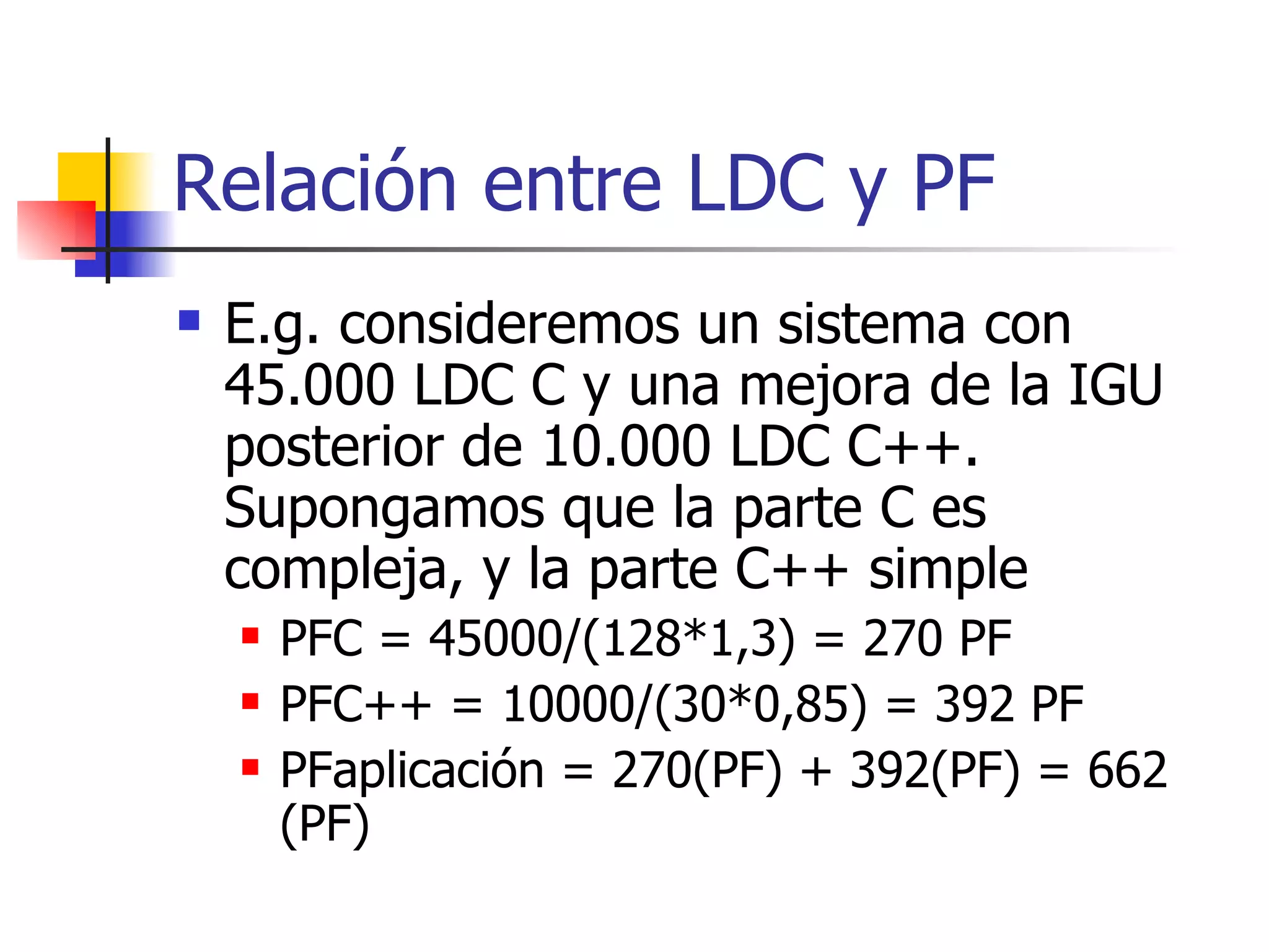 Relación entre LDC y PF E.g. consideremos un sistema con 45.000 LDC C y una mejora de la IGU posterior de 10.000 LDC C++. Supongamos que la parte C es compleja, y la parte C++ simple PFC = 45000/(128*1,3) = 270 PF PFC++ = 10000/(30*0,85) = 392 PF PFaplicación = 270(PF) + 392(PF) = 662 (PF) 