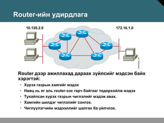 Router-ийн удирдлага




 Router дээр ажиллахад дараах зүйлсийг мэдсэн байх
 хэрэгтэй:
 • Хүрэх газрын хаягийг мэдэх
 • Нөөц нь яг аль router-ээс гарч байгааг тодорхойлж мэдэх
 • Тухайлсан хүрэх газрын чиглэлийг мэдэж авах.
 • Хамгийн шилдэг чиглэлийг сонгох.
 • Чиглүүлэгчийн мэдээллийг шалгах ба үйлчлэх.
 