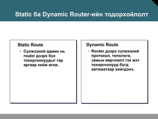 Static ба Dynamic Router-ийн тодорхойлолт



Static Route            Dynamic Route
 • Сүлжээний админ нь   • Router дээрх сүлжээний
   router дээрх бүх       протокол, топологи,
   тохиргоонуудыг гар     замын өөрчлөлт гэх мэт
   аргаар хийж өгнө.      тохиргоонууд бүгд
                          автоматаар хийгдэнэ.
 
