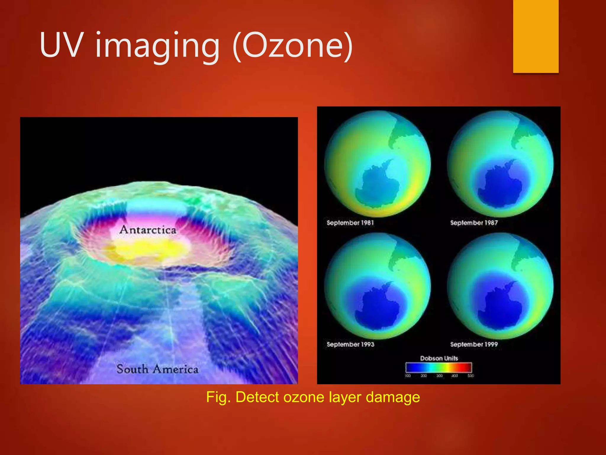UV imaging (Ozone)
Fig. Detect ozone layer damage
 