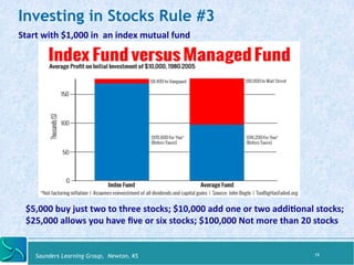 Rules Stock 12 investing rules | PDF