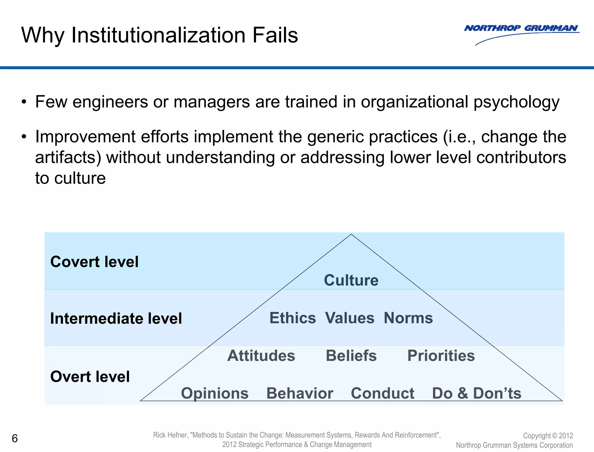 • Few engineers or managers are trained in organizational psychology
• Improvement efforts implement the generic practices (i.e., change the
artifacts) without understanding or addressing lower level contributors
to culture
6
Why Institutionalization Fails
Copyright © 2012
Northrop Grumman Systems Corporation
Culture
Ethics Values Norms
Attitudes Beliefs Priorities
Opinions Behavior Conduct Do & Don’ts
Covert level
Intermediate level
Overt level
Rick Hefner, "Methods to Sustain the Change: Measurement Systems, Rewards And Reinforcement",
2012 Strategic Performance & Change Management
 