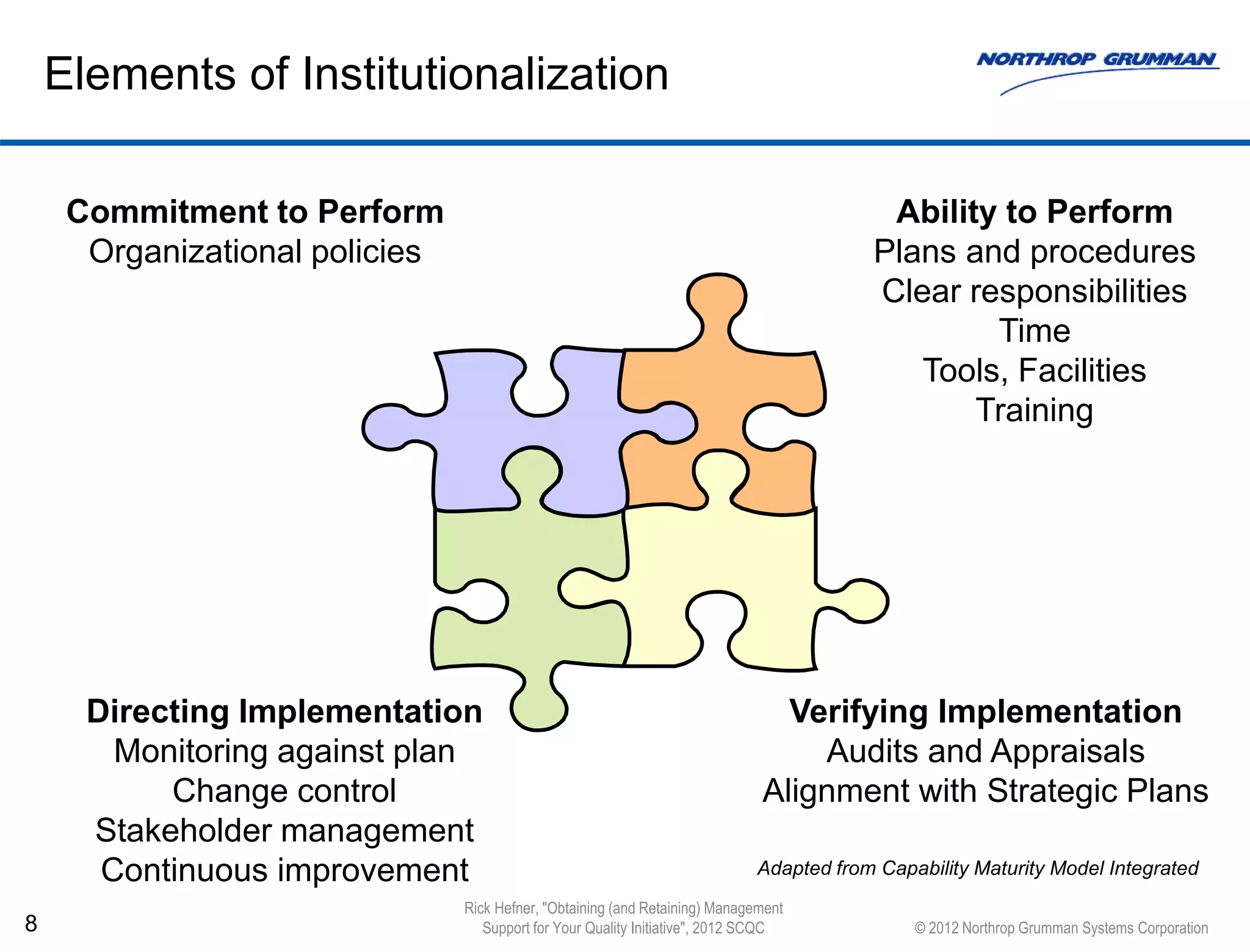 8
Elements of Institutionalization
Commitment to Perform
Organizational policies
© 2012 Northrop Grumman Systems Corporation
Rick Hefner, "Obtaining (and Retaining) Management
Support for Your Quality Initiative", 2012 SCQC
Ability to Perform
Plans and procedures
Clear responsibilities
Time
Tools, Facilities
Training
Directing Implementation
Monitoring against plan
Change control
Stakeholder management
Continuous improvement
Verifying Implementation
Audits and Appraisals
Alignment with Strategic Plans
Adapted from Capability Maturity Model Integrated
 