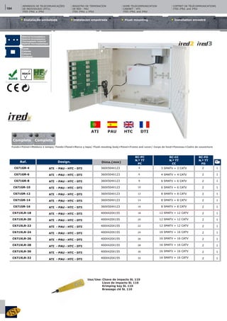 Instalacíon empotrada Flush mounting Installation encastréInstalação embebida
REGISTRO DE TERMINACÍON
DE RED - PAU
ITED 2ªEd. y 3ªEd
HOME TELECOMMUNICATION
CABINET - HTC
ITED 2ªEd. and 3ªEd
COFFRET DE TÉLÉCOMMUNICATIONS
ITED 2ªEd. and 3ªEd
ARMÁRIOS DE TELECOMUNICAÇÕES
DE INDIVIDUAIS (ATI’s)
ITED 2ªEd. e 3ªEd
Material termoplástico
Material termoplastico
Thermoplastic material
Matériel thermoplastique
Aplicação pressão
Aplicación presión
Pressure aplication
Aplicacion a pression
Cores
Colores
Colours
Cûleurs
Aplicação pressão
Aplicación presión
Pressure aplication
Aplicacion a pression
Cores
Colores
Colours
Couleurs
Design. Dims.(mm)Ref.
RC-PC
N.º TT
PC
RC-CC
N.º TT
CC
RC-FO
N.º TT
FO
1
1
1
1
1
1
1
1
1
1
1
1
1
1
1
C671GR-4
C671GR-6
C671GR-8
C671GR-10
C671GR-12
C671GR-14
C671GR-16
C671XLR-18
C671XLR-20
C671XLR-22
C671XLR-24
C671XLR-26
C671XLR-28
C671XLR-30
C671XLR-32
360X504X123
360X504X123
360X504X123
360X504X123
360X504X123
360X504X123
360X504X123
400X420X155
400X420X155
400X420X155
400X420X155
400X420X155
400X420X155
400X420X155
400X420X155
4
6
8
10
12
14
16
18
20
22
24
26
28
30
32
3 SMATV + 3 CATV
4 SMATV + 4 CATV
6 SMATV + 6 CATV
6 SMATV + 6 CATV
8 SMATV + 8 CATV
8 SMATV + 8 CATV
8 SMATV + 8 CATV
12 SMATV + 12 CATV
12 SMATV + 12 CATV
12 SMATV + 12 CATV
16 SMATV + 16 CATV
16 SMATV + 16 CATV
16 SMATV + 16 CATV
16 SMATV + 16 CATV
16 SMATV + 16 CATV
2
2
2
2
2
2
2
2
2
2
2
2
2
2
2
ATI - PAU - HTC - DTI
ATI - PAU - HTC - DTI
ATI - PAU - HTC - DTI
ATI - PAU - HTC - DTI
ATI - PAU - HTC - DTI
ATI - PAU - HTC - DTI
ATI - PAU - HTC - DTI
ATI - PAU - HTC - DTI
ATI - PAU - HTC - DTI
ATI - PAU - HTC - DTI
ATI - PAU - HTC - DTI
ATI - PAU - HTC - DTI
ATI - PAU - HTC - DTI
ATI - PAU - HTC - DTI
ATI - PAU - HTC - DTI
Usa/Use: Chave de impacto SL 110
Llave de impacto SL 110
Krimping key SL 110
Brassage clé SL 110
Fundo+Painel+Moldura e tampa/ Fondo+Panel+Marco y tapa/ Flush mouting body+Panel+Frame and cover/ Corps de fond+Panneau+Cadre de couverture
Completo Complete
ATI PAU HTC DTI
184
 