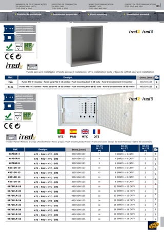 Fundo para pré-instalação /Fondo para pré-instalacíon /Pre-installation body /Base de coffret pour pré-installation
CAIXAS DE INSTALAÇÃO EMBEBIDA/SALIENTE (ATE ‘s)Design. Dims.(mm)Ref.
Fundo ATI 4-16 saídas - Fondo para PAU 4-16 salidas - Flush mounting body 4-16 exits - Fond d’encastrement 4-16 sorties
Fundo ATI 18-32 saídas - Fondo para PAU 18-32 salidas - Flush mounting body 18-32 exits - Fond d’encastrement 18-32 sorties
360x504x125
480x504x155
71G
71XL
1
1
Design. Dims.(mm)Ref.
RC-PC
N.º TT
PC
RC-CC
N.º TT
CC
RC-FO
N.º TT
FO
1
1
1
1
1
1
1
1
1
1
1
1
1
1
K671GR-4
K671GR-6
K671GR-8
K671GR-10
K671GR-12
K671GR-14
K671GR-16
K671XLR-18
K671XLR-20
K671XLR-22
K671XLR-24
K671XLR-26
K671XLR-28
K671XLR-30
K671XLR-32
360X504X123
360X504X123
360X504X123
360X504X123
360X504X123
360X504X123
360X504X123
480X504X155
480X504X155
480X504X155
480X504X155
480X504X155
480X504X155
480X504X155
480X504X155
4
6
8
10
12
14
16
18
20
22
24
26
28
30
32
3 SMATV + 3 CATV
4 SMATV + 4 CATV
6 SMATV + 6 CATV
6 SMATV + 6 CATV
8 SMATV + 8 CATV
8 SMATV + 8 CATV
8 SMATV + 8 CATV
12 SMATV + 12 CATV
12 SMATV + 12 CATV
12 SMATV + 12 CATV
16 SMATV + 16 CATV
16 SMATV + 16 CATV
16 SMATV + 16 CATV
16 SMATV + 16 CATV
16 SMATV + 16 CATV
2
2
2
2
2
2
2
2
2
2
2
2
2
2
2
ATI - PAU - HTC - DTI
ATI - PAU - HTC - DTI
ATI - PAU - HTC - DTI
ATI - PAU - HTC - DTI
ATI - PAU - HTC - DTI
ATI - PAU - HTC - DTI
ATI - PAU - HTC - DTI
ATI - PAU - HTC - DTI
ATI - PAU - HTC - DTI
ATI - PAU - HTC - DTI
ATI - PAU - HTC - DTI
ATI - PAU - HTC - DTI
ATI - PAU - HTC - DTI
ATI - PAU - HTC - DTI
ATI - PAU - HTC - DTI
Instalacíon empotrada Flush mounting Installation encastréInstalação embebida
Material termoplástico
Material termoplastico
Thermoplastic material
Matériel thermoplastique
Aplicação pressão
Aplicación presión
Pressure aplication
Aplicacion a pression
Cores
Colores
Colours
Cûleurs
Aplicação pressão
Aplicación presión
Pressure aplication
Aplicacion a pression
Cores
Colores
Colours
Couleurs
Fundo+Painel+Moldura e tampa /Fondo+Panel+Marco y tapa /Flush mouting body+Panel+Frame and cover /Corps de fond+Panneau+Cadre de couverture
REGISTRO DE TERMINACÍON
DE RED - PAU
ITED 2ªEd. y 3ªEd
HOME TELECOMMUNICATION
CABINET - HTC
ITED 2ªEd. and 3ªEd
COFFRET DE TÉLÉCOMMUNICATIONS
ITED 2ªEd. and 3ªEd
ARMÁRIOS DE TELECOMUNICAÇÕES
DE INDIVIDUAIS (ATI’s)
ITED 2ªEd. e 3ªEd
KIT
Material termoplástico
Material termoplastico
Thermoplastic material
Matériel thermoplastique
Aplicação pressão
Aplicación presión
Pressure aplication
Aplicacion a pression
Cores
Colores
Colours
Cûleurs
Aplicação pressão
Aplicación presión
Pressure aplication
Aplicacion a pression
Cores
Colores
Colours
Couleurs
ATI PAU HTC DTI
Fundo
185
 