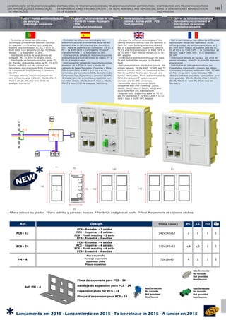 - Centraliza os cabos das diferentes
tecnologias provenientes das rede colectiva
ou operador e é fornecido com: placa de
suporte para conectores PC, CC e FO + 2x
RJ45 CAT6 + 1x Empalme CC tipo F (fêmea-
fêmea) + 1x Adaptador SC-APC.
- Distribuição directa de sinal através de
tomadas PC, CC e FO no próprio corpo.
- Distribuição de telecomunicações pelas TT
da fracção, através dos cabos de PC, CC e FO
ligados ao PCS e que são por sua vez
terminados por conectores RJ45, Conectores
de Compressão tipo F (femea) e Connector
SC-APC .
-Entradas laterais amovíveis compativeis
com calha minicanal : 20x10 , 30x10, 25x17,
40x17, 25x25, 40x25 e tubo VD20 de
qualquer fabricante.
- Centraliza las diferentes tecnologías de
telecomunicaciones provenientes de la red del
operador o de la red colectiva y se suministra
con: Placa de soporte a los conectores CP, CC y
FO + 2x RJ45 CAT6 + 1x Empalme CC tipo F
(hembra-hembra + 1x Adaptador SC-APC.
- Distribución de señales de telecomunicaciones
directamente a través de tomas de Dados, TV y
FO en el propio cuerpo.
- Distribución de señales de telecomunicaciones
alrededor de la TT de la casa a través del
cableado de Pares Trenzados, Coaxiales y Fibra
Óptica conectado al PCS y que son a su vez,
terminados por conectores RJ45, Conectores de
Compresión tipo F (hembra) y conector SC-APC.
-Entradas laterales amovibles compatibles con
canaleta: 20x10, 30x10, 25x17, 40x17, 25x25,
40x25 y tubo VD20 de cualquier fabricante.
- Centers the different technologies of the
cabling structure coming from the operator or
from the main building collective network
and it´s supplied with: Supporting plate for
TP, CC and FO connectors + 2x RJ45 CAT6 +
1x CC Joint F type (female-female) + 1x SC-
APC adapter.
- Direct signal distribution through the Data,
TV and Optical fiber sockets in the body
itself.
-Telecommunications distribution around the
private network till the RJ45, SC-APC and TV
terminal sockets which are connected to the
PCS through the Twisted pair, Coaxial and
Optical Fiber cables. These are terminated by
RJ45, Compression F type connectors
(female) and SC-APC connectors.
-Removable lateral entrances totally
compatible with mini truncking: 20x10,
30x10, 25x17, 40x17, 25x25, 40x25 and
VD20 tube from any manufacturer.
-Supplied with: Supporting plate for TP, CC
and FO connectors + 2x RJ45 CAT6 + 1x CC
Joint F type + 1x SC-APC adapter.
- Fait la centralisation des câbles de différentes
technologies venant de l'opérateur ou du
coffret principal de télécommunications et il
est livré avec: Plaque de support pour les PT,
CC et FO + 2x RJ45 CAT6 + 1x Connecteur de
raccord. type F (fem.-fem.) + 1x adaptateur
SC-APC
- Distribution directe de signaux par prise de
paires torsadées, prise TV et prise FO dans son
propre corps .
- Distribution de télécommunications par
l'installation individuelle à travers des câbles
connectées aux prises terminales RJ45, SC-APC
et TV, et qui sont raccordées aux PCS.
-Entrées latérales amovibles compatibles avec
mini-goulotte: 20x10, 30x10, 25x17, 40x17,
25x25, 40x25 et tube IRL 20 de tous les
fabricants.
Registro de terminacion de Red
- Punto de acesso de usuario
- PCS
Home telecommunication
cabinet - Access point - PCS
Coffret de telecommunications
individuelle raccordement et
distribuition de services
PCS - Ponto de concentração
de serviços
DISTRIBUIÇÃO DE TELECOMUNICAÇÕES
EM REMODELAÇÕES E REABILITAÇÃO
DE HABITAÇÕES
DISTRIBUCÍON DE TELECOMUNICACIONES
EN REMODELACIONES Y REHABILITACÍON
DE LA VIVIENDA
TELECOMMUNICATIONS DISTRIBUTION
ON HOME RENEWALS AND REMODELING
DISTRIBUTION DES TÉLÉCOMMUNICATIONS
DANS LA RÉNOVATION ET RÉHABILITATION
DES MAISONS
142
71 52
63
135 142
142 213
142
*Para reboco ou pladur *Para ladrillo y paredes huecas *For brick and plaster walls *Pour Maçonnerie et cloisons sèches
Design. Dims.(mm)Ref. PC CC FO
1
1
2
PCS - I2
PCS - I4
PM - 4
142x142x62
213x142x62
70x19x45
PCS - Embeber - 2 saídas
PCS - Empotrar - 2 salidas
PCS - Flush mouting - 2 exits
PCS - Encastré - 2 sorties
Placa expansão
Bandeja expansíon
Expansion plate
Plaque expansion
1
1
1
1
<3
1
2
<4
4
Não fornecido
No incluido
Not provided
Non fournis
Não fornecido
No incluido
Not provided
Non fournis
Não fornecido
No incluido
Not provided
Non fourné
Placa de expansão para PCS - I4
Bandeja de expansíon para PCS - I4
Expansion plate for PCS - I4
Plaque d’expansion pour PCS - I4
Ref. PM - 4
PCS - Embeber - 4 saídas
PCS - Empotrar - 4 salidas
PCS - Flush mouting - 4 exits
PCS - Encastré - 4 sorties
Instalacíon empotrada
Flush mounting
Installation encastré
Instalação embebida
195
Lançamento em 2015 - Lanzamiento en 2015 - To be release in 2015 - À lancer en 2015
*
*
 