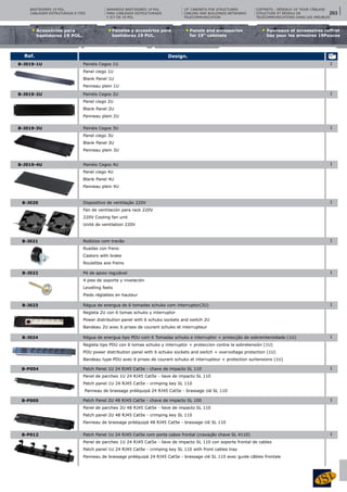 Design.Ref.
1B-J019-2U Painéis Cegos 2U
Panel ciego 2U
Blank Panel 2U
Panneau plein 2U
1B-J019-1U Painéis Cegos 1U
Panel ciego 1U
Blank Panel 1U
Panneau plein 1U
1B-J019-3U Painéis Cegos 3U
Panel ciego 3U
Blank Panel 3U
Panneau plein 3U
1B-J020 Dispositivo de ventilação 220V
Fan de ventilación para rack 220V
220V Cooling fan unit
Unité de ventilation 220V
1B-J019-4U Painéis Cegos 4U
Panel ciego 4U
Blank Panel 4U
Panneau plein 4U
1B-J021 Rodízios com travão
Ruedas con freno
Castors with brake
Roulettes ave freins
1B-J022 Pé de apoio regulável
4 pies de soporte y nivelación
Levelling feets
Pieds réglables en hauteur
1B-J023 Régua de energua de 6 tomadas schuko com interruptor(2U)
Regleta 2U con 6 tomas schuko y interruptor
Power distribution panel with 6 schuko sockets and switch 2U
Bandeau 2U avec 6 prises de courant schuko et interrupteur
1B-J024 Régua de energua tipo PDU com 6 Tomadas schuko e interruptor + protecção de sobreintensidade (1U)
Regleta tipo PDU con 6 tomas schuko y interruptor + proteccíon contra la sobretensión (1U)
PDU power distribution panel with 6 schuko sockets and switch + overvoltage protection (1U)
Bandeau type PDU avec 6 prises de courant schuko et interrupteur + protection surtensions (1U)
ARMARIOS BASTIDORES 19 POL
PARA CABLEADO ESTRUCTURADO
Y ICT DE 19 POL
19" CABINETS FOR STRUCTURED
CABLING AND BUILDINGS NETWORKS
TELECOMMUNICATION
COFFRETS - RÉSEAUX 19" POUR CÂBLAGE
STRUCTURÉ ET RÉSEAU DE
TÉLÉCOMMUNICATIONS DANS LES IMEUBLES
BASTIDORES 19 POL.
CABLAGEM ESTRUTURADA E ITED
1B-P004 Patch Panel 1U 24 RJ45 Cat5e - chave de impacto SL 110
Panel de parcheo 1U 24 RJ45 Cat5e - llave de impacto SL 110
Patch panel 1U 24 RJ45 Cat5e - crimping key SL 110
Panneau de brassage prééquipá 24 RJ45 Cat5e - brassage clá SL 110
1B-P005 Patch Panel 2U 48 RJ45 Cat5e - chave de impacto SL 100
Panel de parcheo 2U 48 RJ45 Cat5e - llave de impacto SL 110
Patch panel 2U 48 RJ45 Cat5e - crimping key SL 110
Panneau de brassage prééquipá 48 RJ45 Cat5e - brassage clé SL 110
1B-P012 Patch Panel 1U 24 RJ45 Cat5e com porta cabos frontal (cravação chave SL 4110)
Panel de parcheo 1U 24 RJ45 Cat5e - llave de impacto SL 110 con soporte frontal de cables
Patch panel 1U 24 RJ45 Cat5e - crimping key SL 110 with front cables tray
Panneau de brassage prééquipá 24 RJ45 Cat5e - brassage clé SL 110 avec guide câbles frontale
Paneles y accesórios para
bastidores 19 PUL.
Panels and accessories
for 19" cabinets
Panneaux et accessoires coffret
bay pour les armoires 19Pouces
Acessórios para
bastidores 19 POL.
203
 