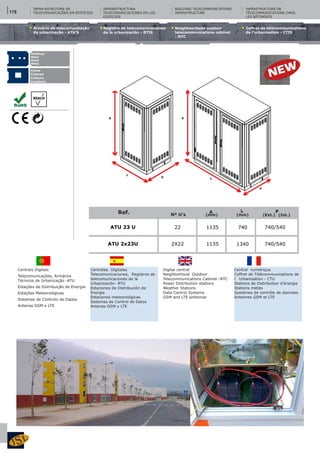 Ref.
Metálicas
Metal
Metal
Métal
Aplicação pressão
Aplicación presión
Pressure aplication
Aplicacion a pression
Cores
Colores
Colours
Cûleurs
Aplicação pressão
Aplicación presión
Pressure aplication
Aplicacion a pression
Cores
Colores
Colours
Couleurs
A
L
P
A
L
P
L
ATU 23 U
ATU 2x23U
A P
1135
1135
740
1340
740/540
740/540
(Ext.) (Int.)
Ref. (mm)(mm)
Centrais Digitais
Telecomunicações, Armários
Técnicos de Urbanização -ATU
Estações de Distribuição de Energia
Estações Meteorológicas
Sistemas de Controlo de Dados
Antenas GSM e LTE
Centrales Digitales
Telecomunicaciones, Registros de
telecomunicaciones de la
Urbanización- RTU
Estaciones de Distribución de
Energía
Estaciones meteorológicas
Sistemas de Control de Datos
Antenas GSM y LTE
Digital central
Neighborhood Outdoor
Telecommunications Cabinet -NTC
Power Distribution stations
Weather Stations
Data Control Systems
GSM and LTE antennas
Central numérique
Coffret de Télécommunications de
l´ Urbanisation - CTU
Stations de Distribution d'énergie
Stations météo
Systèmes de contrôle de données
Antennes GSM et LTE
INFRAESTRUCTURA
TELECOMUNICACIONES EN LOS
EDIFICIOS
BUILDING TELECOMMUNICATIONS
INFRASTRUCTURE
INFRASTRUCTURE DE
TÉLÉCOMMUNICATIONS DANS
LES BÂTIMENTS
INFRA-ESTRUTURA DE
TELECOMUNICAÇÕES EM EDIFÍCIOS
Registro de telecomunicaciones
de la urbanización - RTIS
Neighbourhodd outdoor
telecommunications cabinet
- NTC
Coffret de télécommunications
de l'urbanisation - CTIS
Armário de telecomunicação
da urbanização - ATU’S
Nº U’s
22
2X22
178
 