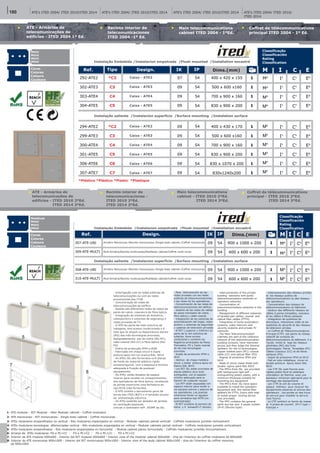ATE’s ITED 2004/ ITED 2010/ITED 2014 ATE’s ITED 2004/ ITED 2010/ITED 2014 ATE’s ITED 2004/ ITED 2010/ITED 2014 ATE’s ITED 2004/ ITED 2010/
ITED 2014
Material termoplástico
Material termoplastico
Thermoplastic material
Matériel thermoplastique
Aplicação pressão
Aplicación presión
Pressure aplication
Aplicacion a pression
Cores
Colores
Colours
Cûleurs
Aplicação pressão
Aplicación presión
Pressure aplication
Aplicacion a pression
Cores
Colores
Colours
Cûleurs
Recinto interior de
telecomunicaciones
ITED 2004 -1º Ed.
Main telecommunications
cabinet ITED 2004 - 1ºEd.
Coffret de télécommunications
principal ITED 2004 - 1º Ed.
ATE - Armários de
telecomunicações de
edifícios - ITED 2004 1ª Ed.
Metal
Metal
Metal
Métal
Aplicação pressão
Aplicación presión
Pressure aplication
Aplicacion a pression
Cores
Colores
Colours
Cûleurs
Aplicação pressão
Aplicación presión
Pressure aplication
Aplicacion a pression
Cores
Colores
Colours
Couleurs
1 2
3 4
5
6
7
8
Design. IK IP Dims.(mm) M IRef. C E
Metálicas
Metal
Metal
Métal
Aplicação pressão
Aplicación presión
Pressure aplication
Aplicacion a pression
Cores
Colores
Colours
Cûleurs
Aplicação pressão
Aplicación presión
Pressure aplication
Aplicacion a pression
Cores
Colores
Colours
Couleurs
09
09
307-ATE-UNI
309-ATE-MULTI
Armário Monocorpo /Recinto monocuerpo /Single body cabinet /Coffret monocorps
Mult-Armário/Recinto multicuerpo/Multibody cabinet/Coffret multi-corps
54
54
900 x 1000 x 200
600 x 600 x 200
1
1
M³
M³
I¹
I¹
C¹
C¹
E³
E³
- Interligação com as redes públicas de
telecomunicações ou com as redes
provenientes das ITUR
- Concentração de redes de
telecomunicações do edifício
- Gestão das diferentes redes de cabos de
pares de cobre, coaxiais e de fibra óptica
- Integração de sistemas de domótica,
videoporteiro e sistemas de segurança e
redes privadas de TV
- O ATE faz parte da rede colectiva de
tubagens, tem acesso condicionado e é
nele que se alojam os Repartidores Gerais
(RG) das três tecnologias previstas,
designadamente: par de cobre (RG-PC);
cabo coaxial (RG-CC) e fibra óptica (RG-
FO)
- Índice de protecção IP54 e IK09
- Fabricado em chapa zincor e dupla
pintura epoxi em cor branca RAL 9010
- Os ATEs JSL são fornecidos com placas
de fundo de material plástico rígido
autoextinguível, com a espessura mínima
adequada à fixação de qualquer
equipamento
- Os ATEs estão dotados de espaço
interior para receber os compartimentos
dos operadores de fibra óptica, recebendo
as portas exteriores uma fechadura do
tipo RITA (não fornecida)
- O ATE contém o barramento geral de
terras das ITED (BGT) e 4 tomadas shucko
de alimentação eléctrica
- Os ATEs poderão ser dotados de janelas
de ventilação bastando
colocar o ventilador refª. 293MF da JSL
1- ATE modular - RIT Modular - Main Modular cabinet - Coffret modulaire
2- ATE monocorpo - RIT monocuerpo - Single body cabinet - Coffret monocorps
3- ATEs modulares emparelhados na vertical - Rits modulares enparejados en vertical - Modular cabinets paired verticall - Coffrets modulaires jumelés verticalment
4- ATEs modulares tecnologias diferenciadas vertical - Rits modulares enparejados en vertical - Modular cabinets paired verticall - Coffrets modulaires jumelés verticalment
5- ATEs modulares emparelhados - Rits modulares emparejados en horizontal - Modula cabinet paires horizontally - Coffrets modulaires jumellés horizontalment
6- Arranjo de ATEs modulares FO e PC+CC - FO e PC+CC - FO e PC+CC - FO e PC+CC
7- Interior de ATE modular 600x600 - Interior del RIT modular 600x600 - Interior view of the modular cabinet 600x600 - Vise de l’interieur du coffret modulaire de 600x600
8- Interior do ATE monocorpo 900x1000 - Interior del RIT monocuerpo 900x1000 - Interior view of the body cabinet 900x1000 - Vise de l’interieur du coffret moncorp
de 900x1000
Design. IK IP Dims.(mm) M IRef. C ETipo
Classificação
Classificación
Rating
Classification
54
54
54
54
07
09
09
09
292-ATE2
302-ATE3
303-ATE4
304-ATE5
*C2
C3
C4
C5
Caixa - ATE2
Caixa - ATE3
Caixa - ATE4
Caixa - ATE5
400 x 420 x 155
500 x 600 x160
700 x 900 x 160
830 x 900 x 200
1
1
1
1
M³
M³
M³
M³
I¹
I¹
I¹
I¹
C¹
C¹
C¹
C¹
E³
E³
E³
E³
Instalação Embebida /Instalacíon empotrada /Flush mounted /Installation encastré
*Plástico *Plástico *Plastic *Plastique
Classificação
Classificación
Rating
Classification
54
54
54
54
54
54
09
09
09
09
09
09
294-ATE2
299-ATE3
300-ATE4
301-ATE5
306-ATE6
307-ATE7
*C2
C3
C4
C5
C6
C7
Caixa - ATE2
Caixa - ATE3
Caixa - ATE4
Caixa - ATE5
Caixa - ATE6
Caixa - ATE7
400 x 430 x 170
500 x 600 x160
700 x 900 x 160
830 x 900 x 200
830 x 1070 x 200
830x1240x200
1
1
1
1
1
1
M³
M³
M³
M³
M³
M³
I¹
I¹
I¹
I¹
I¹
I¹
C¹
C¹
C¹
C¹
C¹
C¹
E³
E³
E³
E³
E³
E³
Instalação saliente /Instalacion superficie /Surface mounting /Instalation surface
- Para interconexión de las
redes privadas con las redes
públicas de telecomunicaciones
o las redes de los operadores.
- Concentración de las redes de
telecomunicaciones del edificio.
- Gestión de las redes de cables
de pares trenzados de cobre,
fibra óptica y cable coaxial.
- Integración de los sistemas de
automatización del hogar, video
portero y sistemas de seguridad
y cadenas de televisión privadas
- El RIT ( superior y Inferior) es
parte de la red colectiva de
tuberías, tiene acceso
condicional y contiene los
Registros principales de Pares
Trenzados, FO y Cacle coaxial
de las tres tecnologías
previstas.
- Grado de protección IP54 e
IK10
- Hechos de chapa metálica
zincor y doble pintura epoxi en
blanco RAL 9010
- Los RIT JSL están provistos de
placas plástico duro auto
extinguible, con el espesor
mínimo adecuado para la
fijación de cualquier equipo
- Los RIT están equipadas con
espacio interior para recibir a
los equipos activos y pasivos de
los operadores, Las puertas
exteriores llevan un agujero
para cerradura tipo RITA (no
suministrada)
- El RIT contiene la bornera de
tierra y 4 tomas2P+T shucko.
- Interconnection of the private
building networks with public
telecommunications networks or
operators networks
- Concentration of
telecommunications networks in the
building
- Management of different networks
of twisted pair cables, coaxial and
optical fiber cables (FTTH)
- Integration of home automation
systems, video intercom and
security systems and private TV
networks
- The Main Telecommunication
Cabinets are part of the collective
network of the telecommunication
building conduits, have restricted
access and they lodge the General
Splitters for the t3 technologies:
copper twisted pairs (PC); coaxial
cable (CC) and optical fiber (FO)
- Degree of protection IP54 and
IK10
- Made of zincor metal sheet with
double epoxy paint RAL 9010
- The MTCs from JSL are provided
with background rigid self-
extinguishing plastic plates, with a
minimum thickness suitable for
mounting any equipment
- The MTCs from JSL have space
available to install the operators
equipment and the optical fiber
splitters for FTTH, Doors with hole
to install proper locking device
(not provided)
- The MTC contains the general
earth bus bar and 4 power outlets
2P+E (Shucko type).
- Interconnexion des réseaux privées
et les réseaux publics de
télécommunications ou des réseaux
des operateurs.
- Concentration des réseaux de
télécommunications du bâtiment
- Gestion des différents réseaux de
câbles à paires torsadées, coaxiaux
et les câbles à fibres optiques
- Intégration de systèmes de
domotique, interphone vidéo et les
systèmes de sécurité et des réseaux
de télévision privées
- Le Coffret de Télécommunications
Principal (CTP) est partie du réseau
collectif de conduits de
télécommunications du bâtiment, il a
l'accès limité et loge les réseaux
générales (RG) des trois
technologies: Paires Torsadées (PC)
Câbles Coaxiaux (CC) et de fibres
optiques (FO).
- Degré de protection IP54 et IK10
- Fait en toile métallique zincor et
double peinture époxy blanc RAL
9010
- Les CTP JSL sont fournis avec
rigides plates fond en plastique
retardateur de flamme, avec une
épaisseur minimum approprié pour le
montage des équipements
- Les CTPI ils ont de volume et
espace intérieur pour recevoir les
équipements passives et actives des
opérateurs . Les portes on des trous
de serrure pour installer la serrure
(non fourni)
- Le CTP contient un borne de masse
et 4 prises de courant 2P+T type «
Français »
Main telecommunications
cabinet - ITED 2010 2ºEd.
ITED 2014 3ºEd.
Coffret de télécommunications
principal - ITED 2010 2ºEd.
ITED 2014 3ºEd.
ATE - Armários de
telecomunicações de
edifícios - ITED 2010 2ºEd.
ITED 2014 3ºEd.
Recinto interior de
telecomunicaciones -
ITED 2010 2ºEd.
ITED 2014 3ºEd.
09
09
308-ATE-UNI
310-ATE-MULTI
Armário Monocorpo /Recinto monocuerpo /Single body cabinet /Coffret monocorps
Mult-Armário/Recinto multicuerpo/Multibody cabinet/Coffret multi-corps
54
54
900 x 1000 x 200
600 x 600 x 200
1
1
M³
M³
I¹
I¹
C¹
C¹
E³
E³
Instalação Embebida /Instalacíon empotrada /Flush mounted /Installation encastré
Instalação saliente /Instalacion superficie /Surface mounting /Instalation surface
180
 