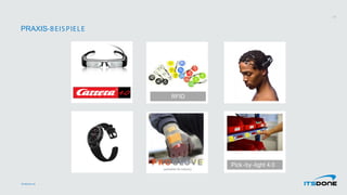 PRAXIS-BEISPIELE
itsdone.at
11
Pick-by-light 4.0
RFID
 