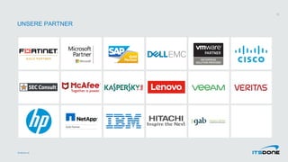 UNSERE PARTNER
itsdone.at
13
 