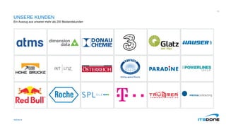 UNSERE KUNDEN
Ein Auszug aus unseren mehr als 200 Bestandskunden
14
itsdone.at
 