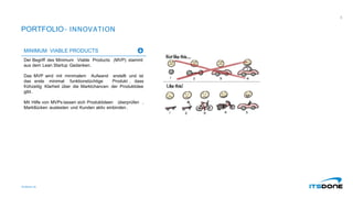 PORTFOLIO- INNOVATION
itsdone.at
6
MINIMUM VIABLE PRODUCTS
Der Begriff des Minimum Viable Products (MVP) stammt
aus dem Lean Startup Gedanken.
Das MVP wird mit minimalem Aufwand erstellt und ist
das erste minimal funktionstüchtige Produkt , dass
frühzeitig Klarheit über die Marktchancen der Produktidee
gibt.
Mit Hilfe von MVPs lassen sich Produktideen überprüfen ,
Marktlücken austesten und Kunden aktiv einbinden.
 