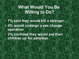 What Would You Be  Willing to Do? 7% said they would kill a stranger, 4% would undergo a sex change operation 3% confided they would put their children up for adoption   