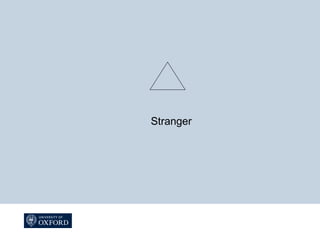 Stranger
 