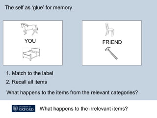 The self as ‘glue’ for memory
YOU FRIEND
1. Match to the label
2. Recall all items
What happens to the items from the relevant categories?
What happens to the irrelevant items?
 