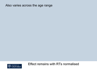 Also varies across the age range
Effect remains with RTs normalised
 