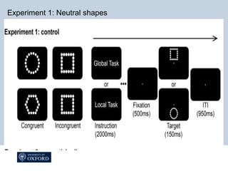 Experiment 1: Neutral shapes
 